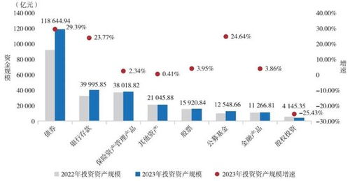 2024年保險資管行業投資成績單 34家機構誰主沉?。? />
</a>
<span><a href=